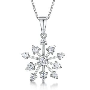 Pendant - KPN2486