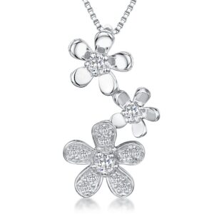 Pendant - KPN2730