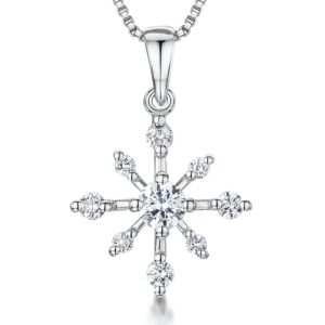 pendant - kpn3068