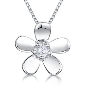 Pendant - kpn3116