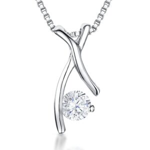 Pendant - PSN191