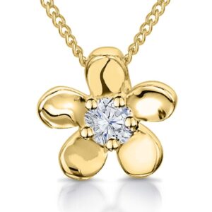 Pendant - kpn1785P-Yg